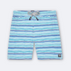 Ocean Stripes Set